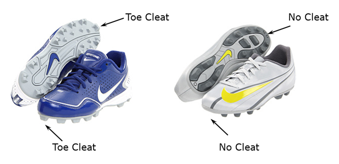 Cleat confusion? Tips for Selecting the Correct Cleats - SoleScience ...